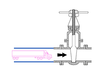 water hammer example
